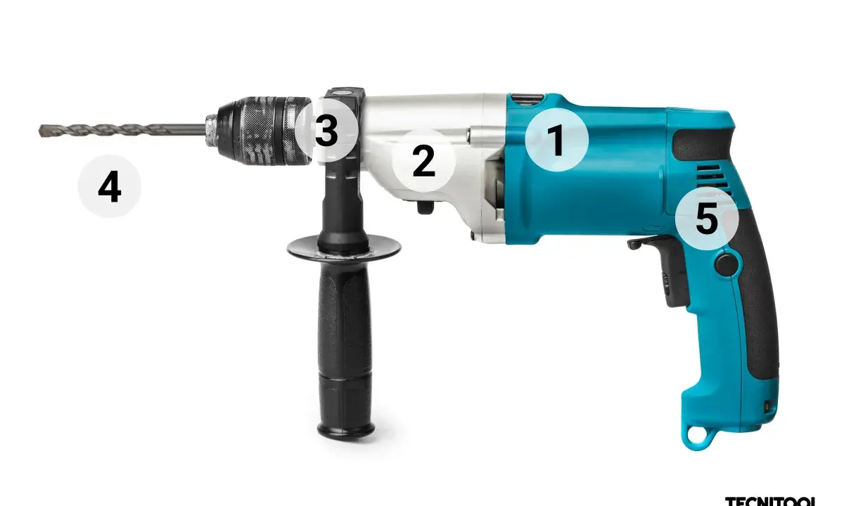Partes de un taladro: 1. Motor, 2. Cuerpo, 3. Portabrocas, 4. Broca, 5. Empuñadura.