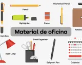 Ilustración con nombres de herramientas en español: bolígrafo, lápiz, rotulador, goma de borrar, portaminas, cuaderno, lámpara, organizador, calendario.