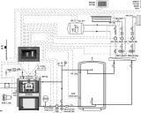 Esquema de instalación de caldera de gas Atmos con bomba, depósito y radiadores.