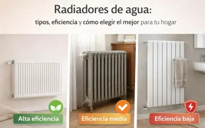 Tres tipos de radiadores de agua: uno moderno de alta eficiencia, uno clásico de eficiencia media y uno vertical de baja eficiencia.