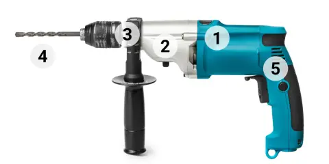 Partes de un taladro: 1. Motor, 2. Cuerpo, 3. Portabrocas, 4. Broca, 5. Empuñadura.