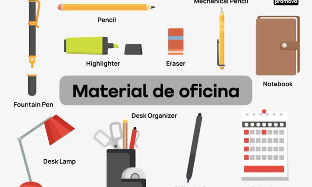Ilustración con nombres de herramientas en español: bolígrafo, lápiz, rotulador, goma de borrar, portaminas, cuaderno, lámpara, organizador, calendario.